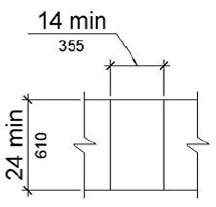 Figure (b) is a plan view of a transfer step that is 14 inches (355 mm) deep minimum and 24 inches (610 mm) long minimum.