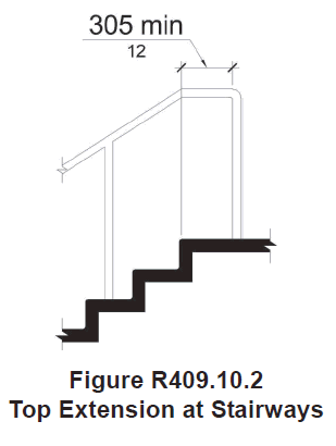 Handrail extension 305 mm (12 in) long min at top of stair