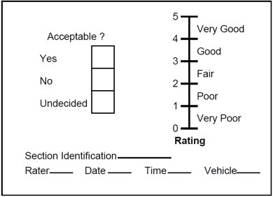 This form has two questions. First, It asks if the surfae is acceptable with the answers being yes, no, and undecided. The second has a line with numbers and asks the person to rate the surface from 0 to 5. The words Very good, Good, Fair, Poor, and Very Poor are beside the line. This form also has a place to write the Section identification, Rater, Date, Time, and Vehicle.