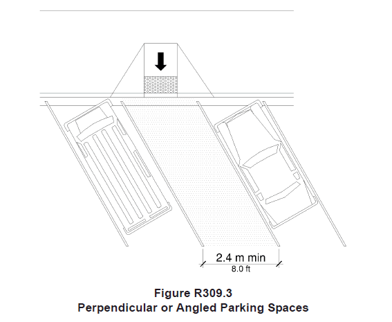 Access aisle 2.4 m (8 ft) wide min located between angled parking spaces