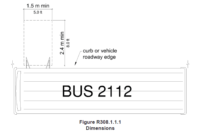 Boarding/ alighting area 2.4 m (8.0 ft) long min, measured perpendicular to the curb or street or highway edge, and 1.5 m (5.0 ft) wide min 