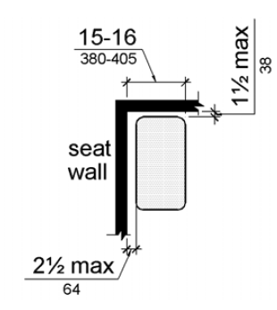 The rear edge is 2 1/2 inches (64 mm) maximum and the front edge 15 to 16 inches (380 to 405 mm) from the seat wall.  The side edge is 1 1/2 inches (38 mm) maximum from the back wall.
