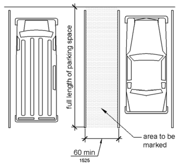 A van and a car parking space are shown in plan view sharing an access aisle.  The access aisle is shown to be 60 inches (1525 mm) wide minimum and as long as the parking space.  The entire length of the aisle area is to be marked.