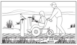 drawing of man pushing a woman in a wheelchair along an outside recreational accessible route that appears to be at a beach setting. The route is made of planks with gaps between the planks with text indicating 1/2" maximum gap between planks.