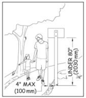 drawing of a man and a young girl, walking holding hands, along an outdoor recreational accessible route, with a sign next to the route