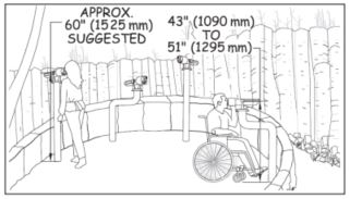 woman standing looking through a telescope with man behind her in wheelchair looking the opposite direction through a telescope; requirements inserted for eyepiece to be mounted 43" to 51" AFF for viewing from seated position, and a suggested 60" AFF for viewing from a standing position