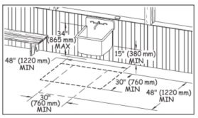 drawing of utility sink with requirements for 30' x 48" clear floor space, 34" AFF maximum height for rim, 15" minimum depth inserted