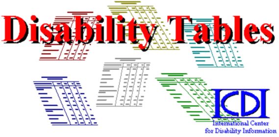 Disability Tables