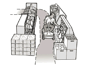A drawing showing an accessible route that allows customers using mobility devices to access items for sale.