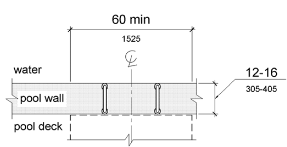 A plan view shows a transfer wall with a depth of 12 to 16 inches (305 to 405 mm) and a length of 60 inches (1525 mm) minimum.