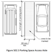 image of two vehicles, parked side by side, with 60 inch minimum (1525 mm) access aisle between the spaces with notation that access aisle to be marked, with access aisle marked to show that it extends the full length of the adjacent accessible spaces;