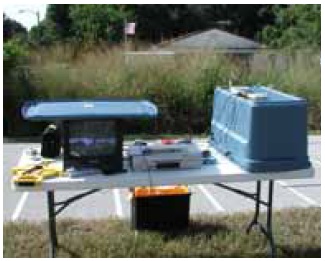 Figure 23: Photos. Equipment testing at data collection stations. This is a mosaic of five photos. 
Photo 23c: A close-up view of a table with a VCR and a video monitor on it.