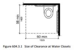 image of water closet with fimension clearance around a water closet shall be 60 inches (1525 mm) minimum measured perpendicular from the side wall and 56 inches (1420 mm) minimum measured perpendicular from the rear wall