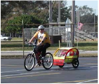 Figure 48: Photos. The longest users observed in this study exceeded 2.4 meters (8 feet) in length and should be considered the critical users.  Photo 48b: An adult participant is riding a bicycle and puling a covered bicycle trailer.