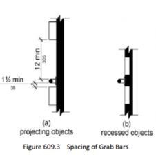 two images, side by side, with the one on the left being a profile image of a grab bar showing projecting objects 12" minimum above the grab bar, with 1 1/2" space between the grab bar and the wall; the image on the right shows the profile of grab bars with recessed objects above and below/