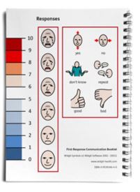 wire-bound book showing faces to indicate emotions and hand signals to indicate simple responses to questions 
