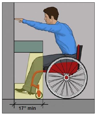 drawing of man in wheelchair reaching with measurements