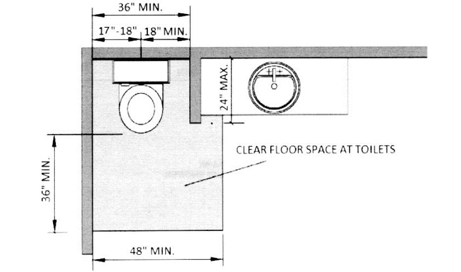 Plan diagram showing wing wall or cabinet at water closet