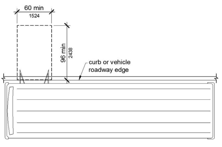 A plan view shows a bus pulled up to an area for passengers to board or alight. A clear area immediately outside the bus door is shown 60 inches minimum, measured parallel to the roadway and 96 inches minimum, measured perpendicular to the curb or roadway edge.