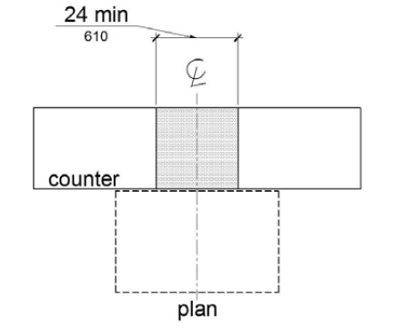 A plan view shows a portion of a counter 24 inches long minimum at which is centered the long dimension of clear floor or ground space.