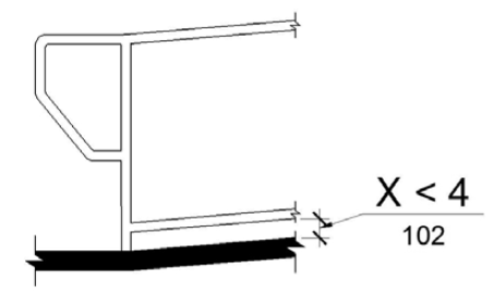 An elevation drawing shows a vertical clearance of less than 4 inches between the ramp surface and the bottom edge of a horizontal rail.