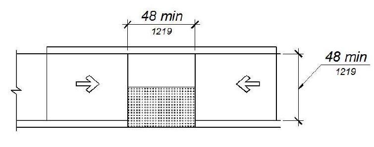 Line drawing of a parallel curb ramp that is 48" wide and a landing at the bottom, between the two runs of the curb ramp, that is 48" x 48"
