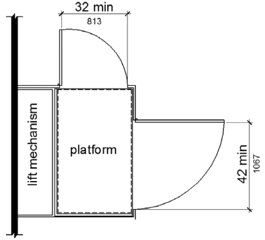 A rectangular lift platform is shown in plan view with an end door 32 inches minimum, and a side door 42 inches minimum.