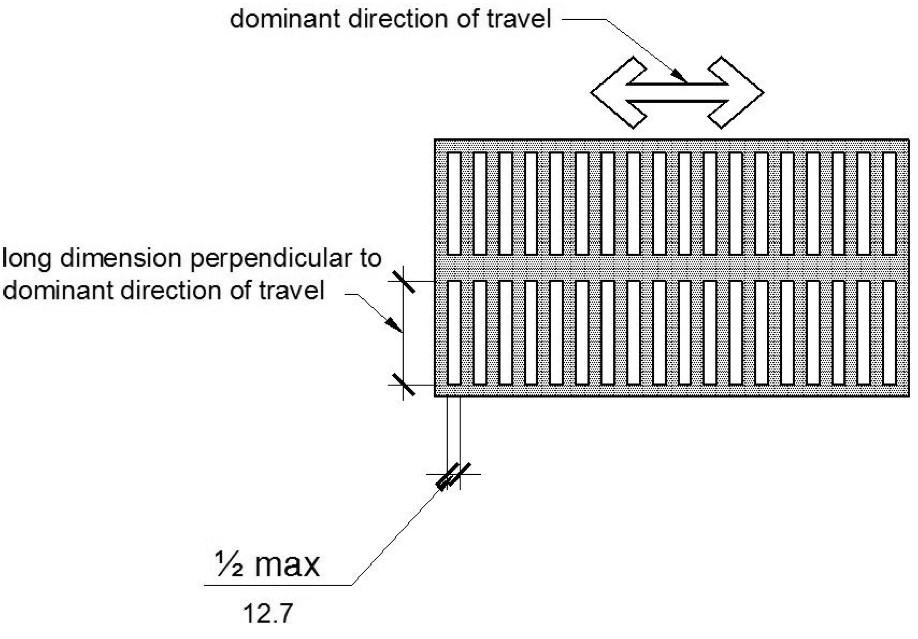 Elongated openings, such as in a grating, are shown in plan view with openings 1/2 inch maximum in one dimension. The other dimension is longer (unspecified) and is perpendicular to the dominant direction of travel.