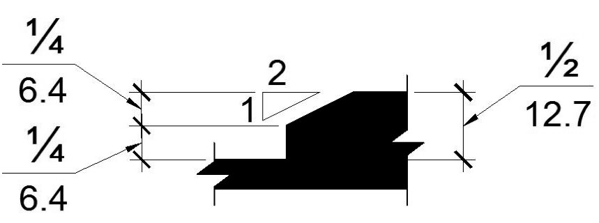 Elevation drawing of a change in level 1/4 to 2 inches high that is beveled with a slope of 1:2.
