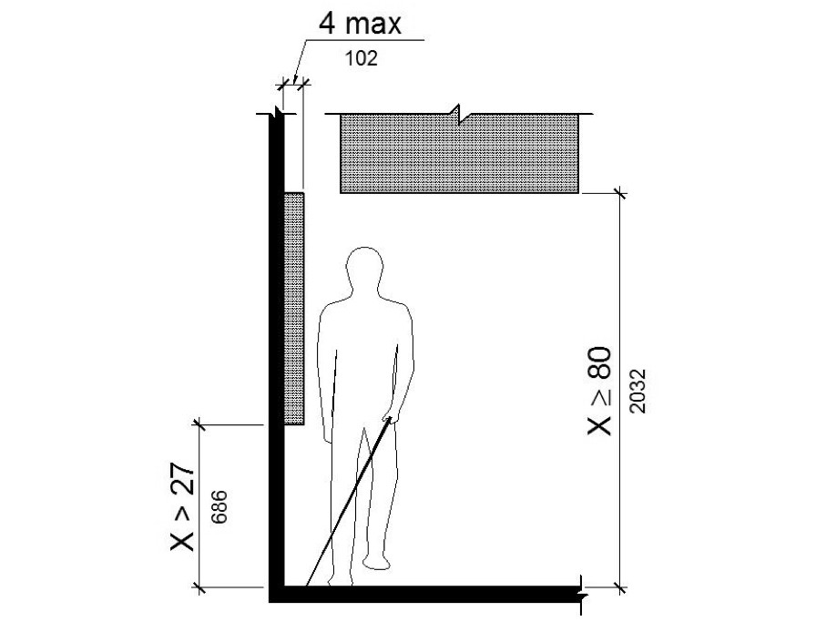 A frontal view shows a person using a cane walking along a wall. A wall-mounted object more than 27 inches from the floor protrudes no more than 4 inches from the wall surface. An object overhead provides vertical clearance that is greater than 80 inches.