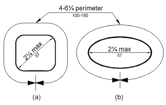Figure (a) shows a handrail with an approximately square cross section and figure (c) shows an elliptical cross section.  The largest cross section dimension is 2 1/4 inches (57 mm) maximum.  The perimeter dimension must be 4 to 6 1/4 inches (100 to 160 mm).