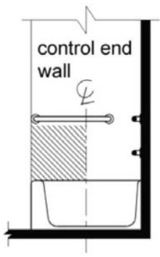 Elevation drawing shows the location of controls above the tub rim and below the grab bar and between the front edge of the tub and the tub centerline.