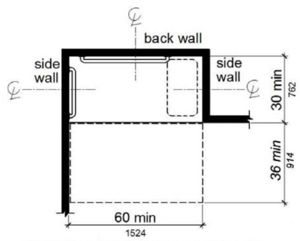 A plan view shows the shower compartment is 30 inches minimum by 60 inches minimum with a 60 inch wide entry on the face of the compartment. A clear floor space 36 inches side is provided adjacent to the open face of the compartment. A seat is shown on one end.