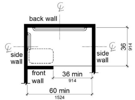  A plan view shows the shower compartment is 36 inches wide absolute and 60 inches deep minimum. A 36 inch wide minimum entry is provided on one long wall. A seat is provided adjacent to the entry on the same wall. 