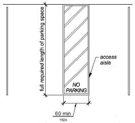 A van and a car parking space are shown in plan view sharing an access aisle. The access aisle is shown to be 60 inches wide minimum and as long as the parking space. The entire length of the aisle area is to be marked.