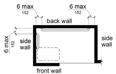 This figure shows an alternate roll-in shower with a seat. A grab bar extends on the wall opposite the seat and is 6 inches maximum from adjacent walls. Another grab bar is mounted on the side wall adjacent to the seat; this grab bar does not extend over the seat and is 6 inches maximum from the back wall. 