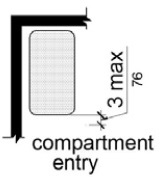 Figure (a) is a plan view of a rectangular seat and figure (b) is a plan view of an L-shaped seat. The front edge of each is 3 inches maximum from the compartment entry.