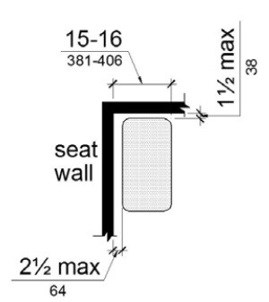 The rear edge is 2 1/2 inches maximum and the front edge 15 to 16 inches from the seat wall. The side edge is 1 1/2 inches maximum from the back wall. 