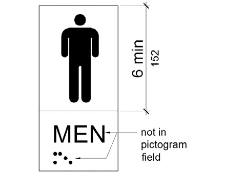 The field height for a men’s room pictogram is shown to be 6 inches minimum. Tactile and Braille characters are located below, outside the pictogram field.