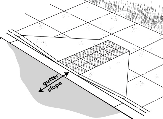 Illustration of a curb ramp, with arrows identifing [sic] the gutter slope of the curb ramp.