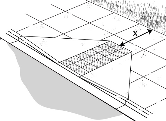 Illustration of a curb ramp, with arrows identifing [sic] the minimum clear surface space area, at the top of the curb ramp. 