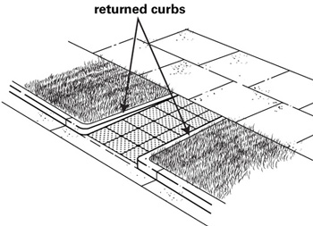 Illustration of a curb ramp, with arrows identifing [sic] the return curbs of the curb ramp.