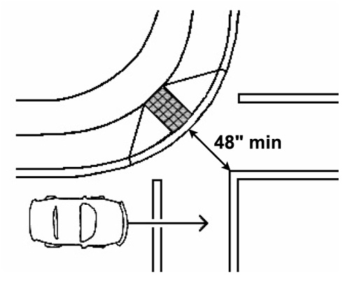 Schematic of an [sic] corner type curb ramp.