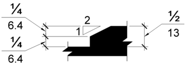 Elevation drawing of a change in level 1/4 to 2 inches (6.4 - 13 mm) high that is beveled with a slope of 1:2.