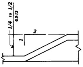 Diagram shows 1/4 to 1/2 inches (6.5 - 13 mm) changes in level with a 1:2 bevel.