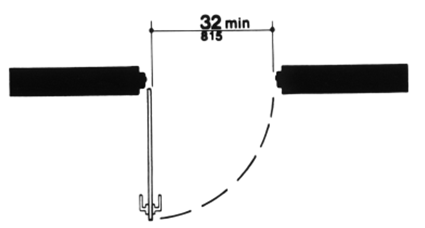 Diagram showing 32 inches (815 mm) minimum clear doorway width.