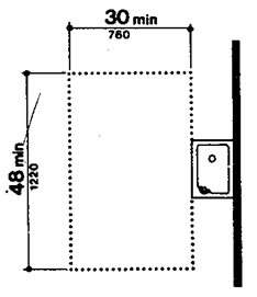 Diagram showing clear floor space requirements