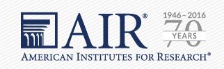Air Institute for Research logo