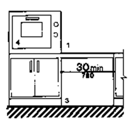 Ovens without Self-Cleaning Feature, Bottom-hinged Door