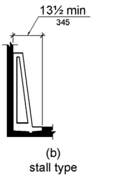 Figure (b) is an elevation drawing of a stall (floor) type having a minimum depth of 13 1/2 inches (350 mm) measured from the outer face of the rim to the back of the fixture.